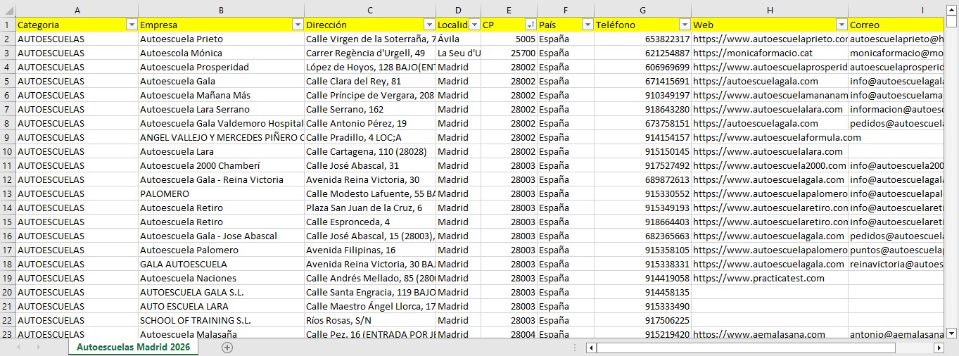 Base de datos de Autoescuelas de Madrid - Imagen 2