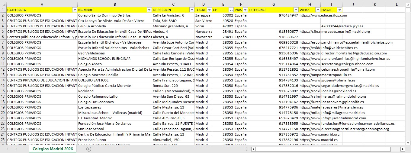 Base de datos de Colegios de Madrid - Imagen 2